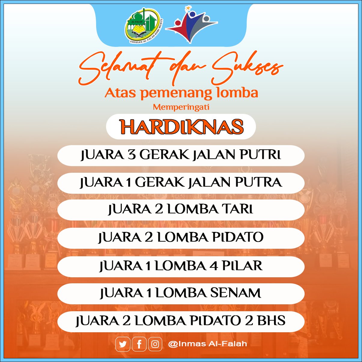 Semarak HARDIKNAS 2025: 13 Siswa Al-Falah Kobimukti Berjaya di Berbagai Lomba Tingkat Kecamatan